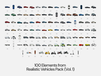 Realistic - Style Bundle