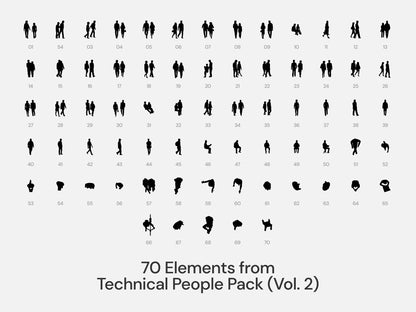 Technical - Style Bundle