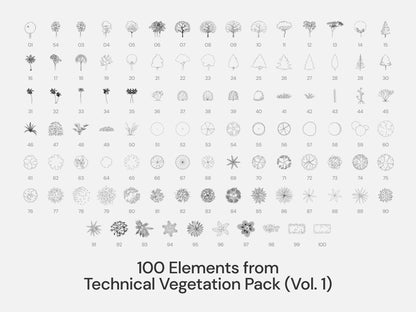 Technical - Style Bundle